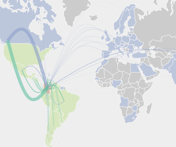 Latin America's Imports/Exports Map