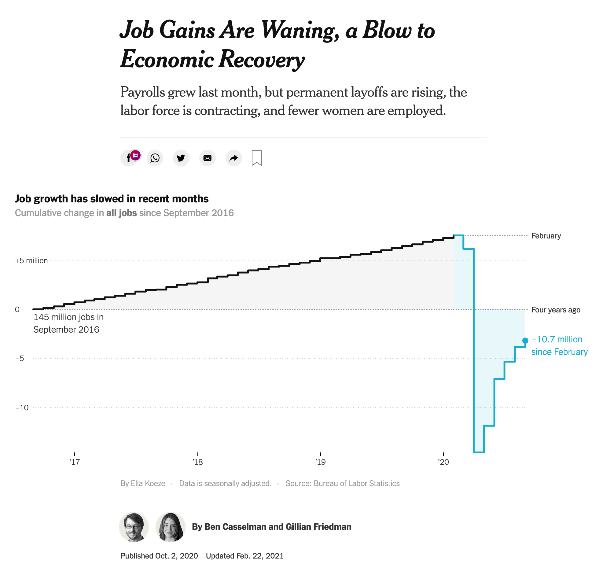 Week 5 Rules Of Thumb. Information Visualization Slides