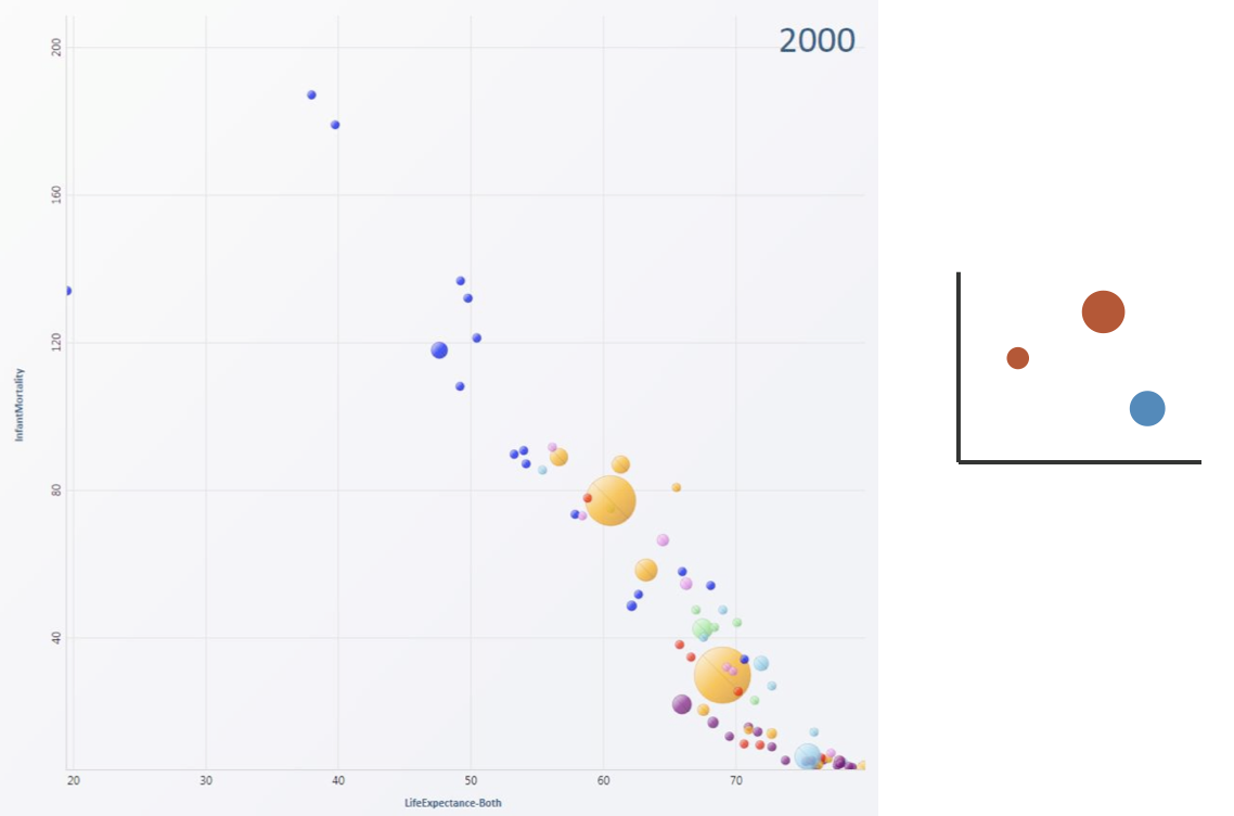 Week 11 Faceting. Information Visualization Slides
