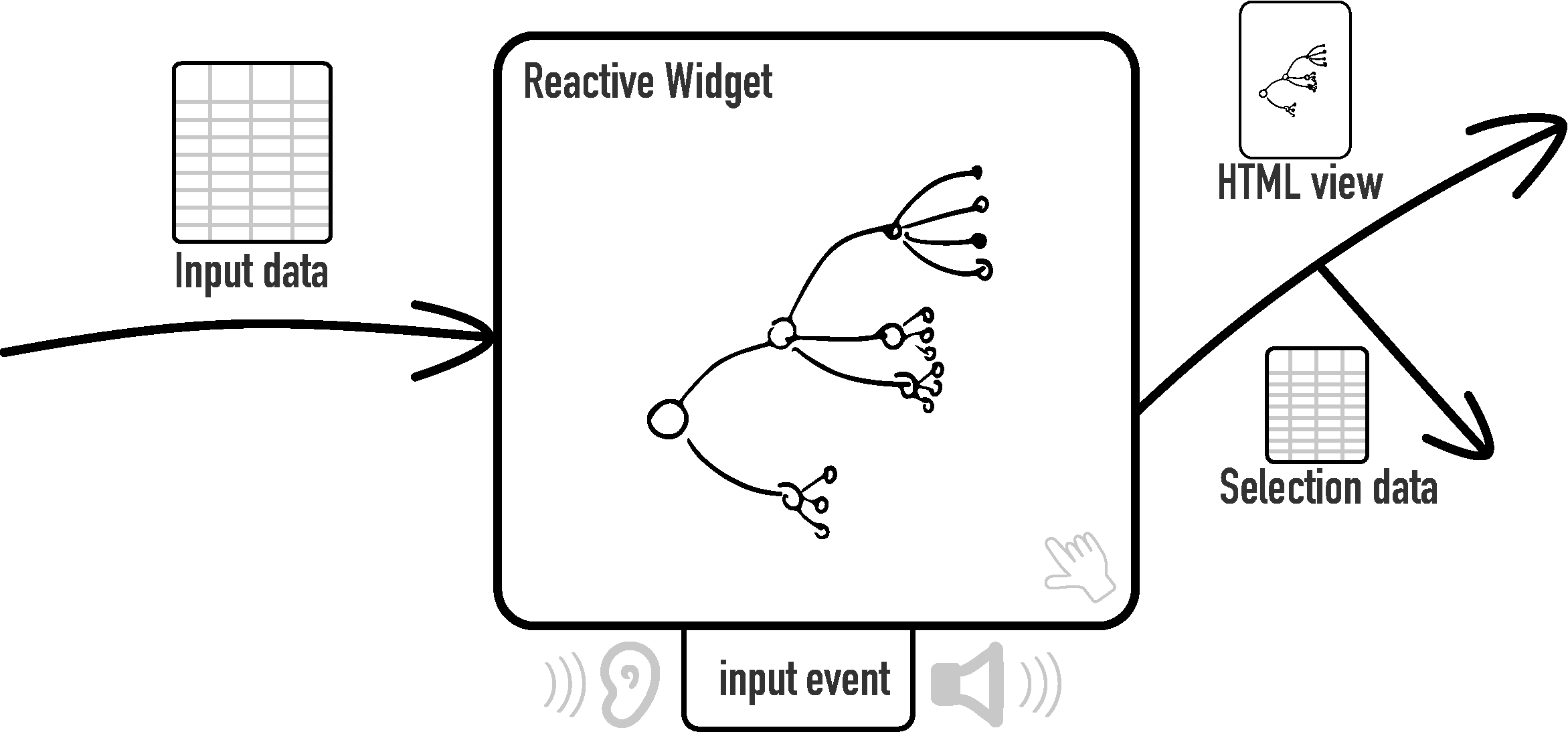 Reactive Widgets Icon